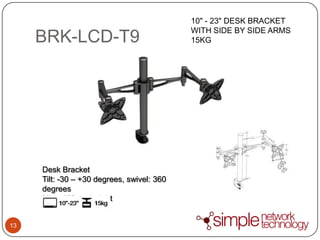 Brateck Bracket Technology | Simple Network Technology | SNTECHNOLOGY ...