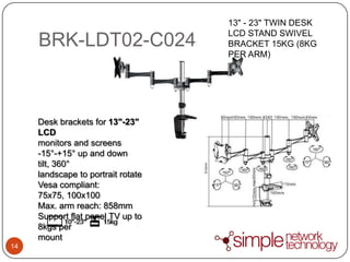 Brateck Bracket Technology | Simple Network Technology | SNTECHNOLOGY ...