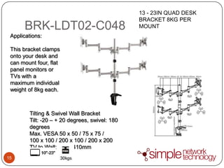 Brateck Bracket Technology | Simple Network Technology | SNTECHNOLOGY ...