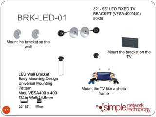 Brateck Bracket Technology | Simple Network Technology | SNTECHNOLOGY ...