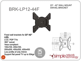 Brateck Bracket Technology | Simple Network Technology | SNTECHNOLOGY ...