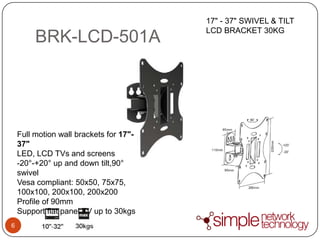 Brateck Bracket Technology | Simple Network Technology | SNTECHNOLOGY ...