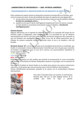 LABORATORIO	DE	ORTODONCIA	I	---	DRA.	PATRICIA	LAMÓNICA	
POSICIONAMIENTO	E	IDENTIFICACIÓN	DE	LOS	BRACKETS	DE	ARCO	RECTO	
15	
	
Estos	sistemas	de	soporte	tienen	un	dispositivo	mecánico	incorporado	en	el	bracket		para	
cerrar	la	ranura	de	canto.	Se	han	desarrollado	dos	tipos	de	soportes	de	auto-ligado	(SL):	
1. los	que	tienen	una	pinza	de	resorte	que	presiona	contra	el	arco	de	alambre,	llamado	
bracket	de	autoligado	activo	y	
2. aquellos	en	los	que	el	clip	SL	(self	ligation)	simplemente	cierra	la	ranura,	creando	
un	tubo	donde	no	se	presiona	activamente	contra	el	alambre,	o	bracket	de	
autoligado	pasivo.			
	
Sistema	Damon		
Algunas	diferencias	con	el	aparato	de	Andrews	original	es	la	variación	del	torque	de	los	
brackets	 según	 el	 diagnóstico,	 plan	 de	 tratamiento	 y	 la	 necesidad	 de	 uso	 de	 elásticos	
intermaxilares	de	clase	II	o	III,	que	suelen	indicarse	de	manera	temprana.	Otra	variación	es	
que	 los	 brackets	 son	 autoligantes	 pasivos	 y	 los	 arcos	 son	 de	 última	 generación	 que	 al	
trabajar	 de	 manera	 conjuntan	 reducen	 la	 fricción	 entre	 el	 arco	 y	 la	 canaleta	 o	 slot	 del	
bracket.		
	
Brackets	Damon	“Q”:	son	los	que	se	usan	en	la	actualidad,	tienen	forma	es	romboidal		que	
facilita	el	cementado	y	tienen	un	posicionador	removible	que	sirve	de	guía	para	cementar	
el	 brackets	 correctamente	 para	 el	 arco	 de	 la	 sonrisa.	 Los	 posicionadores	 identifican	 el	
torque	según	el	color:	
Verde:	bajo	torque	
Azul:	torque	standart	
Rojo:	alto	torque	
Estos	brackets	poseen	un	slot	auxiliar	que	permite	la	incorporación	se	arcos	seccionales	
que	facilitan	la	nivelación	de	dientes	bloqueados	mientras	se	prosigue	con	la	secuencia	de	
los	arcos.	
Esta	serie	de	brackets	no	tienen	hooks	en	sus	aletas	pero	poseen	una	ranura	vertical	para	
colocarlos,	en	las	piezas	que	sean	necesarias,	para	el	uso	de	elásticos	intermaxilares.	
Tienen	 identificación	 permanente,	 grabada	 en	 la	 ranura	 con	 la	 nomenclatura	 dentaria	
internacional.	
	
		
Para	abrir	el	bracket	basta	con	insertar	el	instrumento	
llamado	 Spin	 Tek	 por	 su	 lado	 delgado	 dentro	 de	 la	
cavidad	 que	 tiene	 la	 tapa	 y	 girarlo.	
		
	
	
	
	
	
 