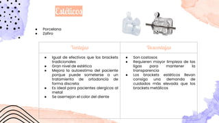 ● Porcelana
● Zafiro
Estéticos
Ventajas Desventajas
● Igual de efectivos que los brackets
tradicionales
● Gran nivel de estética
● Mejora la autoestima del paciente
porque puede someterse a un
tratamiento de ortodoncia de
forma discreta
● Es ideal para pacientes alergicos al
metal
● Se asemejan el color del diente
● Son costosos
● Requieren mayor limpieza de las
ligas para mantener la
transparencia
● Los brackets estéticos llevan
consigo una demanda de
cuidados más elevada que los
brackets metálicos
 