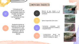Cementado Indirecto
Consiste en el
posicionamiento de
los brackets sobre un
modelo de trabajo
antes de ser
cementados en los
dientes
Marcar el eje mayor y el
ecuador dentario sobre la cara
vestibular
Posteriormente se
fabrica un férula de
transferencia que
asegura la correcta
ubicación de los
brackets sobre el
diente
a)
b)
1
2 Aplicar separador para yeso
3
Cementar brackets con
composite sobre los modelos y
fotopolimerizar
4
Confeccionar férula de
transferencia con silicon y
colocar modelos en agua
 