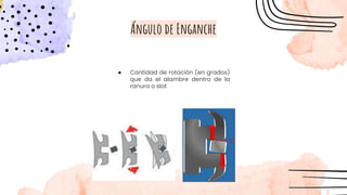 ● Cantidad de rotación (en grados)
que da el alambre dentro de la
ranura o slot
Ángulo de Enganche
 