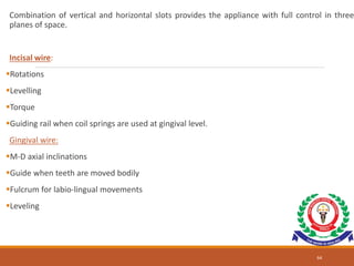 Inclination Guide Str Comprehensive Evolution and Classification of Orthodontic Bracket ...