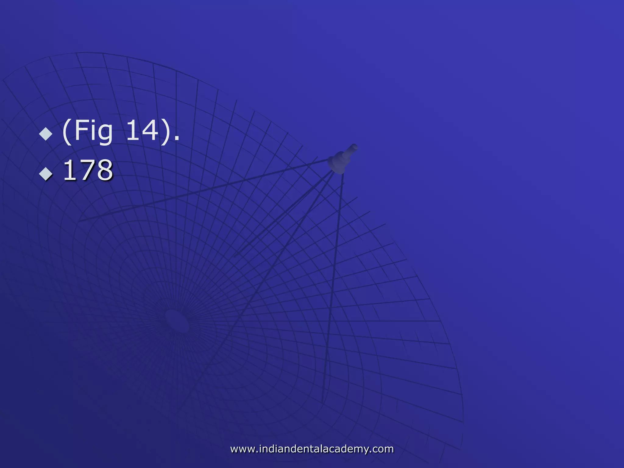  (Fig 14).
 178
www.indiandentalacademy.com
 