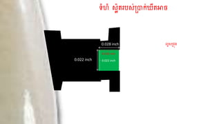 ទំហំ ស្ល៉តរបស្់ប្រាក់ឃីតអាច
0.022 inch
0.028 inch
0.016 inch
0.022 inch
លួស្ប្ររុង
 