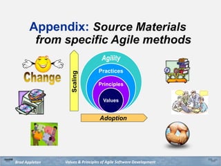 Values & Principles of Agile Software DevelopmentBrad Appleton
XP Principles
Humanity: Acknowledge human frailty, leverage...