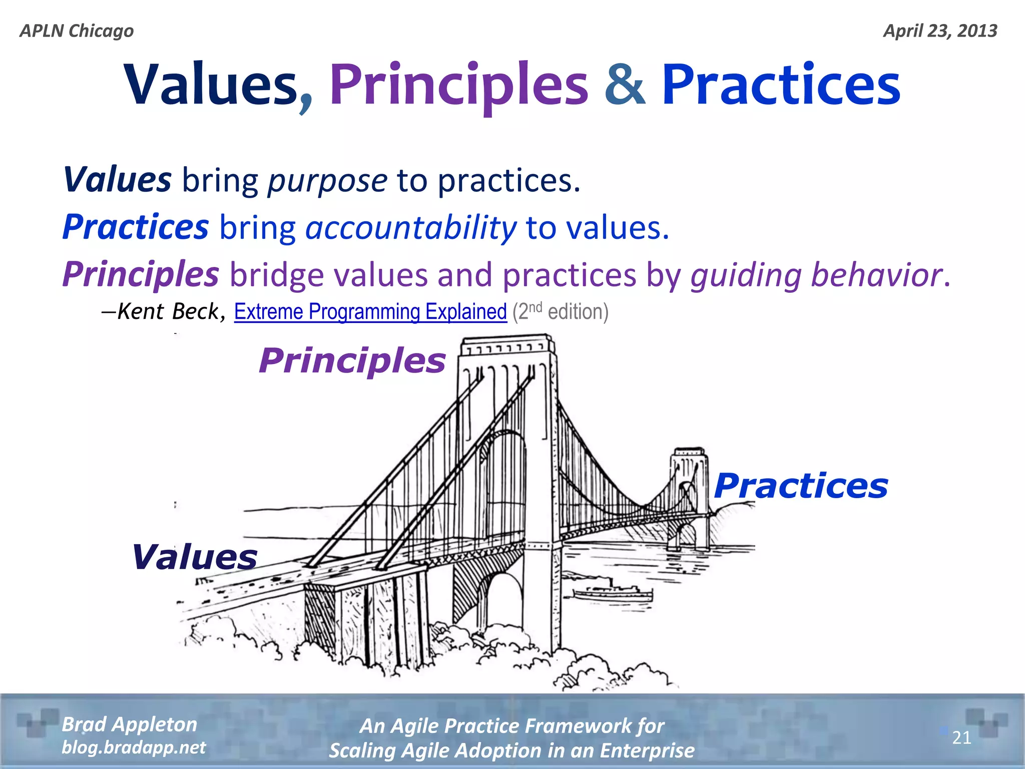 April 23, 2013 An Agile Practice Framework for Scaling Agile Adoption in an Enterprise Brad Appleton blog.bradapp.net APLN Chicago Values, Principles & Practices 21 Values Practices Principles Values bring purpose to practices. Practices bring accountability to values. Principles bridge values and practices by guiding behavior. ―Kent Beck, Extreme Programming Explained (2nd edition) 