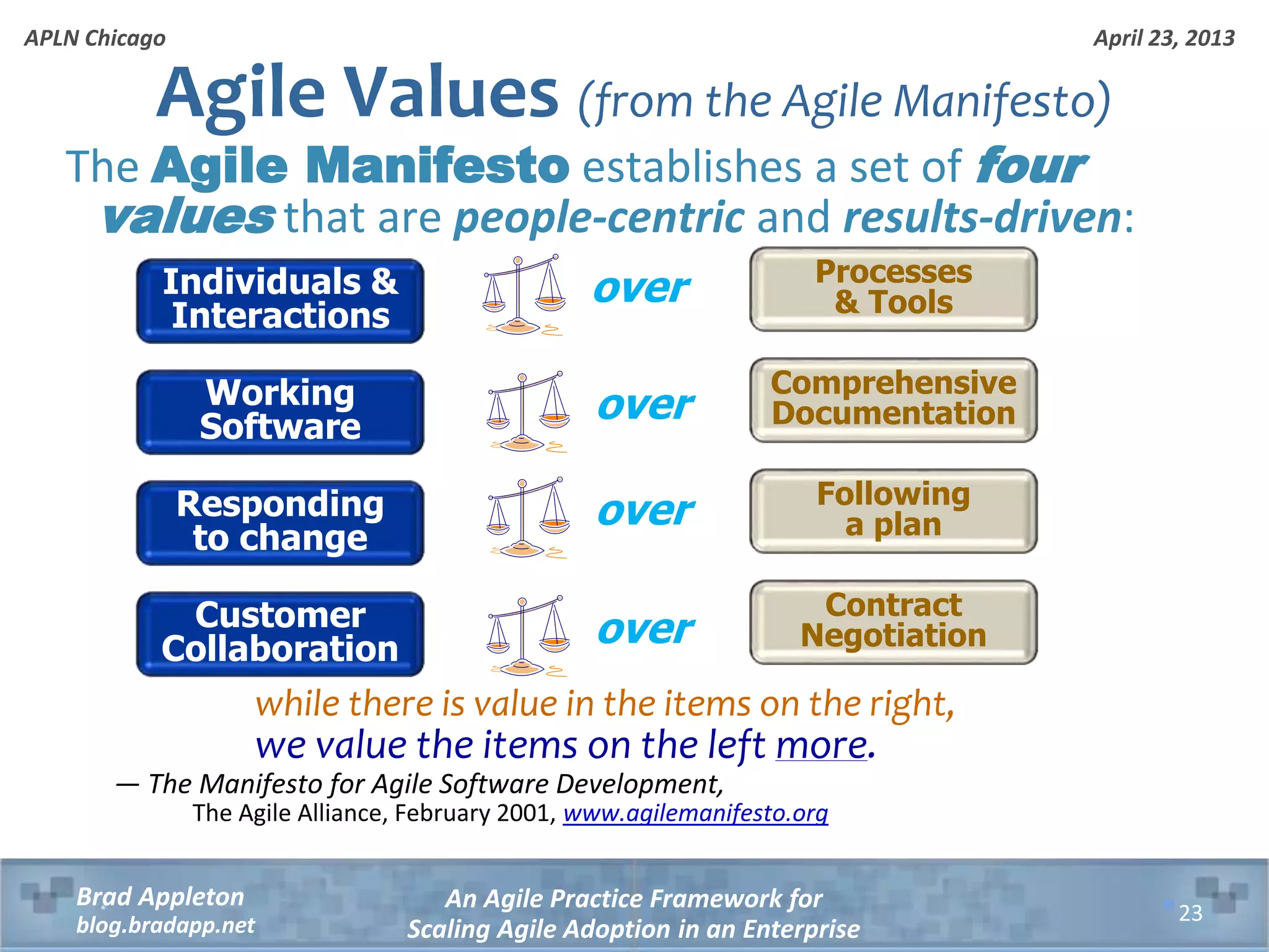April 23, 2013 An Agile Practice Framework for Scaling Agile Adoption in an Enterprise Brad Appleton blog.bradapp.net APLN Chicago The Agile Manifesto establishes a set of four values that are people-centric and results-driven: while there is value in the items on the right, we value the items on the left more. — The Manifesto for Agile Software Development, The Agile Alliance, February 2001, www.agilemanifesto.org Agile Values (from the Agile Manifesto) Individuals & Interactions Processes & Tools Working Software Comprehensive Documentation Responding to change Following a plan Customer Collaboration Contract Negotiation over over over over 23 