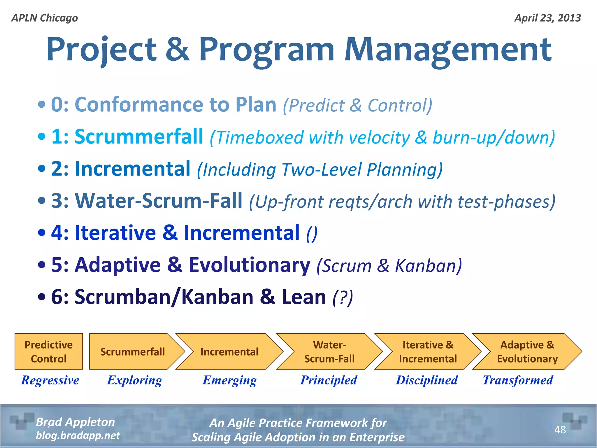 April 23, 2013 An Agile Practice Framework for Scaling Agile Adoption in an Enterprise Brad Appleton blog.bradapp.net APLN Chicago Project & Program Management • 0: Conformance to Plan (Predict & Control) • 1: Scrummerfall (Timeboxed with velocity & burn-up/down) • 2: Incremental (Including Two-Level Planning) • 3: Water-Scrum-Fall (Up-front reqts/arch with test-phases) • 4: Iterative & Incremental () • 5: Adaptive & Evolutionary (Scrum & Kanban) • 6: Scrumban/Kanban & Lean (?) 48 Scrummerfall Predictive Control Incremental Water- Scrum-Fall Iterative & Incremental Adaptive & Evolutionary Regressive Exploring Emerging Principled Disciplined Transformed 