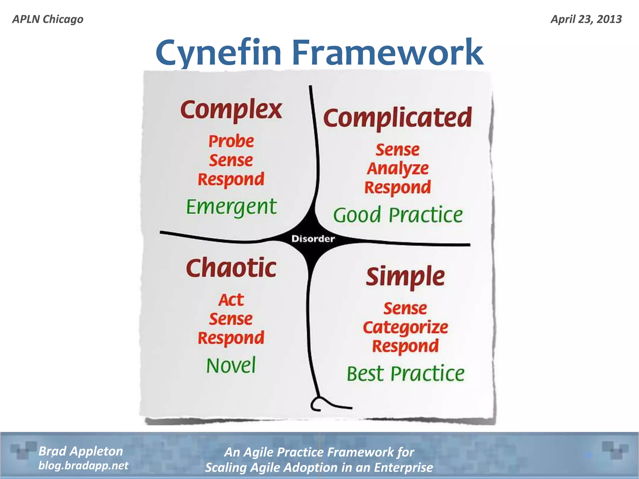 April 23, 2013 An Agile Practice Framework for Scaling Agile Adoption in an Enterprise Brad Appleton blog.bradapp.net APLN Chicago Cynefin Framework 