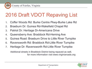 County of Fairfax, Virginia
2016 Draft VDOT Repaving List
1. Coffer Woods Rd: Burke Centre Pkwy-Burke Lake Rd
2. Braeburn Dr: Guinea Rd-Wakefield Chapel Rd
3. Patriot Dr: Heritage Dr-Americana Drive
4. Queensberry Ave: Braddock Rd-Heming Ave
5. Guinea Road: Braeburn Drive to Little River Turnpike
6. Ravensworth Rd: Braddock Rd-Little River Turnpike
7. Heritage Dr: Ravensworth Rd-Little River Turnpike
Department of Transportation
2
Additional streets in Braddock District being repaved as well,
for more information visit www.virginiaroads.org
 