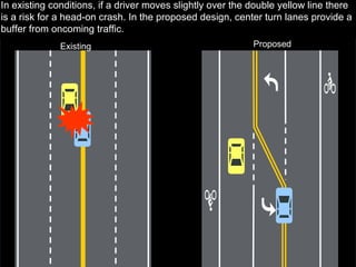 County of Fairfax, Virginia
In existing conditions, if a driver moves slightly over the double yellow line there
is a risk for a head-on crash. In the proposed design, center turn lanes provide a
buffer from oncoming traffic.
Existing Proposed
 
