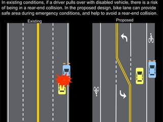 County of Fairfax, Virginia
Existing Proposed
In existing conditions, if a driver pulls over with disabled vehicle, there is a risk
of being in a rear-end collision. In the proposed design, bike lane can provide
safe area during emergency conditions, and help to avoid a rear-end collision.
 