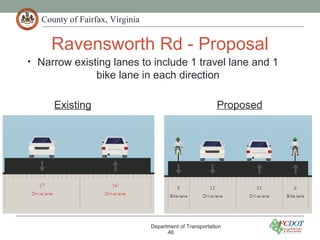 County of Fairfax, Virginia
Ravensworth Rd - Proposal
Department of Transportation
46
• Narrow existing lanes to include 1 travel lane and 1
bike lane in each direction
Existing Proposed
 