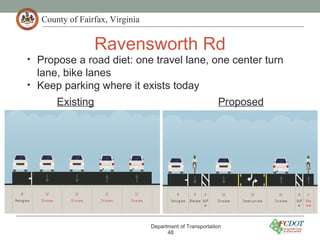 County of Fairfax, Virginia
Ravensworth Rd
Department of Transportation
48
• Propose a road diet: one travel lane, one center turn
lane, bike lanes
• Keep parking where it exists today
Existing Proposed
 