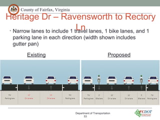 County of Fairfax, Virginia
Heritage Dr – Ravensworth to Rectory
Ln• Narrow lanes to include 1 travel lanes, 1 bike lanes, and 1
parking lane in each direction (width shown includes
gutter pan)
Department of Transportation
53
Existing Proposed
 