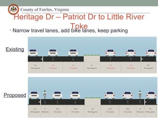 County of Fairfax, Virginia
Heritage Dr – Patriot Dr to Little River
Tpke• Narrow travel lanes, add bike lanes, keep parking
Department of Transportation
58
Existing
Proposed
 
