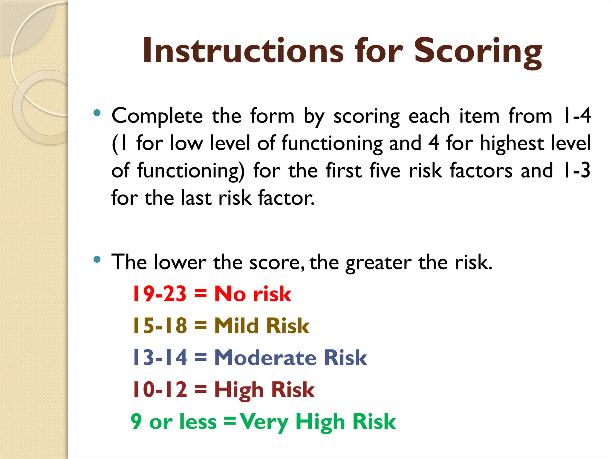 Instructions for Scoring
 Complete the form by scoring each item from 1-4
(1 for low level of functioning and 4 for highest level
of functioning) for the first five risk factors and 1-3
for the last risk factor.
 The lower the score, the greater the risk.
19-23 = No risk
15-18 = Mild Risk
13-14 = Moderate Risk
10-12 = High Risk
9 or less =Very High Risk
 