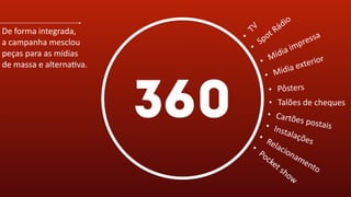 360
De	
  forma	
  integrada,	
  
a	
  campanha	
  mesclou	
  
peças	
  para	
  as	
  mídias	
  
de	
  massa	
  e	
  alternadva.
•
TV
•
Spot	
  Rádio
• Mídia	
  impressa
• Mídia	
  exterior
• Pôsters
• Talões	
  de	
  cheques
• Cartões	
  postais•
Instalações
•
Relacionamento
•
Pocket	
  show
 
