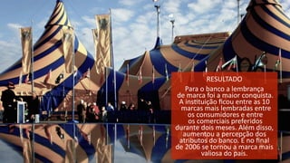 RESULTADO
Para	
  o	
  banco	
  a	
  lembrança	
  
	
  de	
  marca	
  foi	
  a	
  maior	
  conquista.	
  	
  
A	
  insdtuição	
  ﬁcou	
  entre	
  as	
  10	
  
	
  	
  marcas	
  mais	
  lembradas	
  entre	
  
	
  os	
  consumidores	
  e	
  entre	
  
	
  os	
  comerciais	
  preferidos	
  
durante	
  dois	
  meses.	
  Além	
  disso,	
  
aumentou	
  a	
  percepção	
  dos	
  
atributos	
  do	
  banco.	
  E	
  no	
  ﬁnal	
  
de	
  2006	
  se	
  tornou	
  a	
  marca	
  mais	
  
valiosa	
  do	
  país.
 
