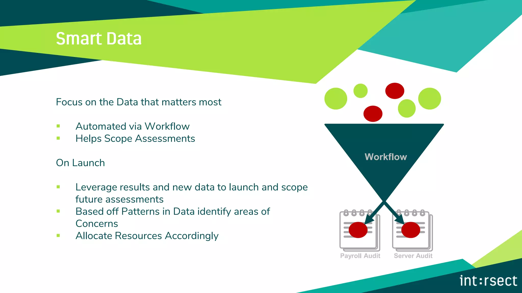 Focus on the Data that matters most
▪ Automated via Workflow
▪ Helps Scope Assessments
On Launch
▪ Leverage results and new data to launch and scope
future assessments
▪ Based off Patterns in Data identify areas of
Concerns
▪ Allocate Resources Accordingly
Payroll Audit Server Audit
Workflow
 