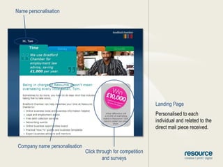 Name personalisationLanding PagePersonalised to each individual and related to the direct mail piece received.Company name personalisationClick through for competitionand surveys