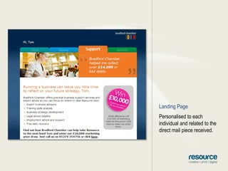 Landing PagePersonalised to each individual and related to the direct mail piece received.