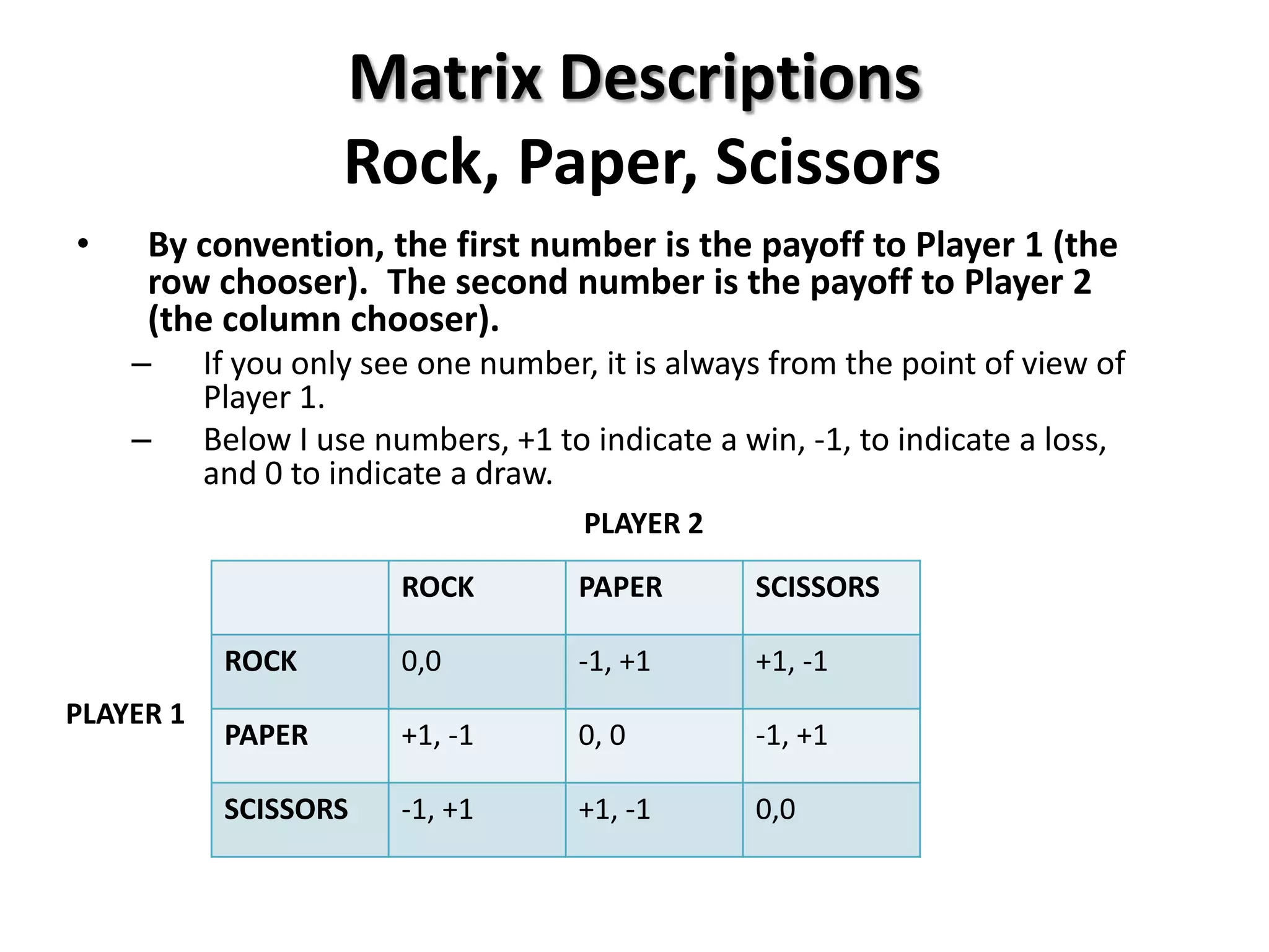 Matrix Descriptions
Rock, Paper, Scissors
• By convention, the first number is the payoff to Player 1 (the
row chooser). The second number is the payoff to Player 2
(the column chooser).
– If you only see one number, it is always from the point of view of
Player 1.
– Below I use numbers, +1 to indicate a win, -1, to indicate a loss,
and 0 to indicate a draw.
ROCK PAPER SCISSORS
ROCK 0,0 -1, +1 +1, -1
PAPER +1, -1 0, 0 -1, +1
SCISSORS -1, +1 +1, -1 0,0
PLAYER 1
PLAYER 2
 
