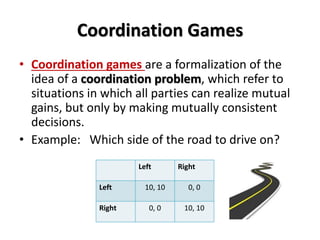 Coordination Games 
• Coordination games are a formalization of the 
idea of a coordination problem, which refer to 
situations in which all parties can realize mutual 
gains, but only by making mutually consistent 
decisions. 
• Example: Which side of the road to drive on? 
Left Right 
Left 10, 10 0, 0 
Right 0, 0 10, 10 
 