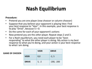 Nash Equilibrium 
Procedure: 
• Pretend you are one player (row chooser or column chooser) 
• Suppose that you believe your opponent is playing Veer. Find 
your best response to "Veer". In this example, your best response is 
to play "Drive", because 5 > 0. 
• Do the same for each of your opponent's actions 
• Now pretend you are the other player. Repeat steps 2 and 3. 
• For a Nash equilibrium, you need each player to be "best-responding" 
to what the other player is doing. My action is my best 
response to what you're doing, and your action is your best response 
to what I am doing. 
VEER DRIVE 
VEER 0,0 -2, 5 
DRIVE 5, -2 -200, -200 
GAME OF CHICKEN 
 