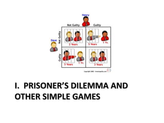 I. PRISONER’S DILEMMA AND 
OTHER SIMPLE GAMES 
 