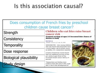Does consumption of French fries by preschool
children cause breast cancer?
Strength
Consistency
Temporality
Dose response
Biological plausibility
Study design
 