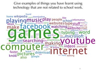 Informal Learning and Moodle