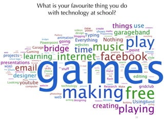 Informal Learning and Moodle