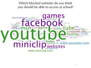 Informal Learning and Moodle