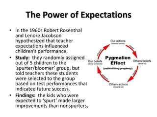 The Power of Expectations
• In the 1960s Robert Rosenthal
  and Lenore Jacobson
  hypothesized that teacher
  expectations influenced
  children’s performance.
• Study: they randomly assigned 1
  out of 5 children to the
  ‘spurter/bloomer’ group, but
  told teachers these students
  were selected to the group
  based on test performances that
  indicated future success.
• Findings: the kids who were
  expected to ‘spurt’ made larger
  improvements than nonspurters.
 