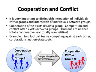Cooperation and Conflict
• It is very important to distinguish interaction of individuals
  within groups and interaction of individuals between groups.
• Cooperation often exists within a group. Competition and
  conflict often exists between groups. Humans are neither
  totally cooperative, nor totally competitive!
• Example: two football teams competing against each other;
  corporations; nation-states; etc.


      Cooperation                             Cooperation
      Within                                  Within
                       Competition/Conflict
      Group A          BETWEEN Groups         Group B
 