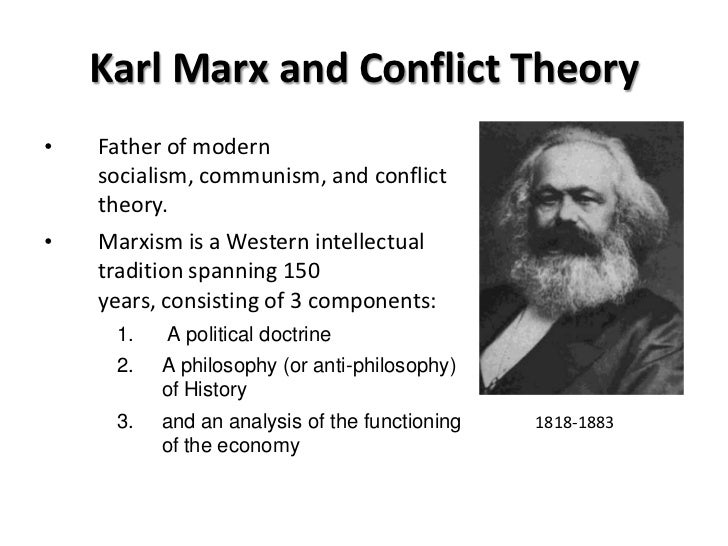 Karl Marx s Theory Of Capitalism