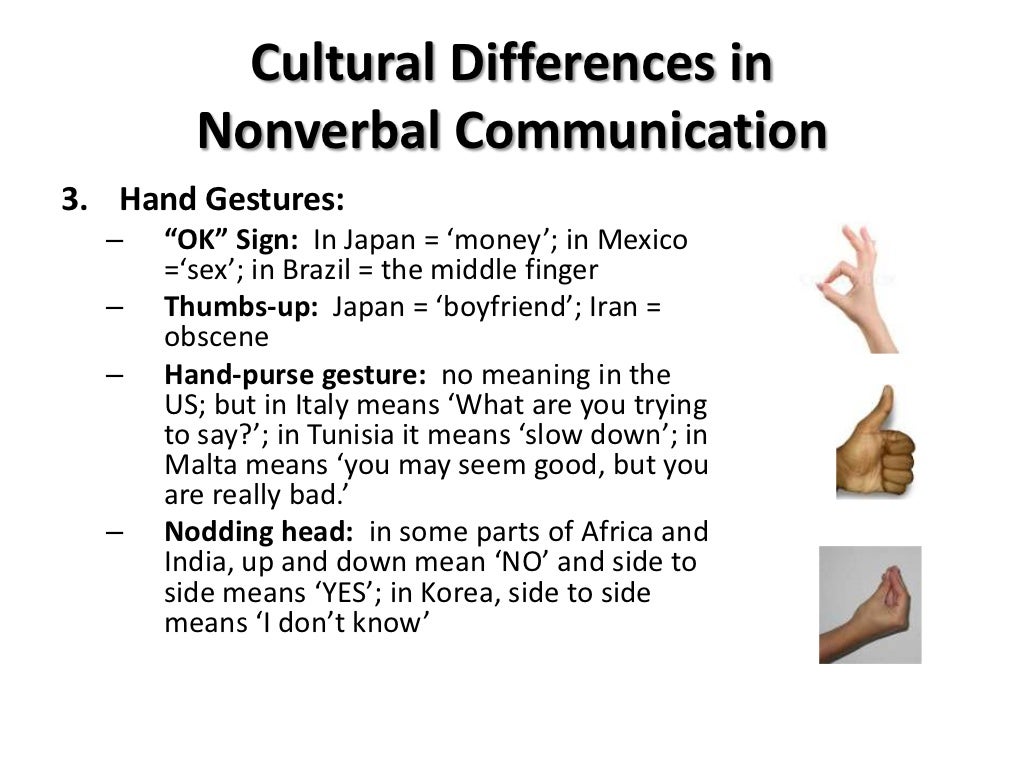 Side meaning. Nonverbal communication in different Countries. Non-verbal communication in different Cultures. Nonverbal communication gestures. Nonverbal communication hand gestures. Side meaning. Nonverbal communication in different Countries. Non-verbal communication in different Cultures. Nonverbal communication gestures. Nonverbal communication hand gestures.