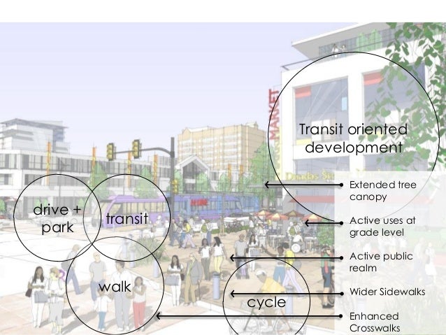 Transit Oriented Development