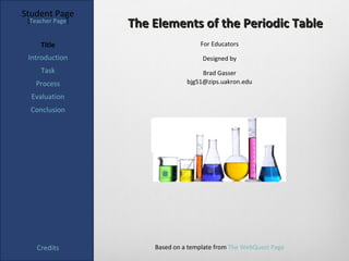 Student Page
 [Teacher Page]
                  The Elements of the Periodic Table
     Title                          For Educators

 Introduction                        Designed by
     Task                            Brad Gasser
   Process                      bjg51@zips.uakron.edu

  Evaluation
  Conclusion




    Credits           Based on a template from The WebQuest Page
 