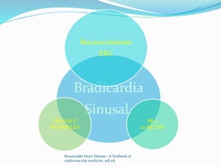 Bradicardia
Sinusal.
Reconocimiento
EKG
PR >
120MLSEG
ONDAS P
NORMALES
Braunwalds Heart Disease - A Textbook of
cardiovascular medicine, 9th ed.
 