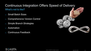 June 26, 2015 22© 2015 SOASTA. All rights reserved.
o Small Batch Sizes
o Comprehensive Version Control
o Simple Branch Strategies
o Automation
o Continuous Feedback
 