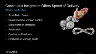 June 26, 2015 23© 2015 SOASTA. All rights reserved.
o Small Batch Sizes
o Comprehensive Version Control
o Simple Branch Strategies
o Automation
o Continuous Feedback
o Emphasis on working builds
 