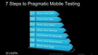 June 26, 2015 28© 2015 SOASTA. All rights reserved.
 