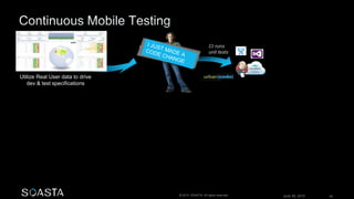 June 26, 2015 48© 2015 SOASTA. All rights reserved.
CI runs
unit tests
Utilize Real User data to drive
dev & test specifications
 